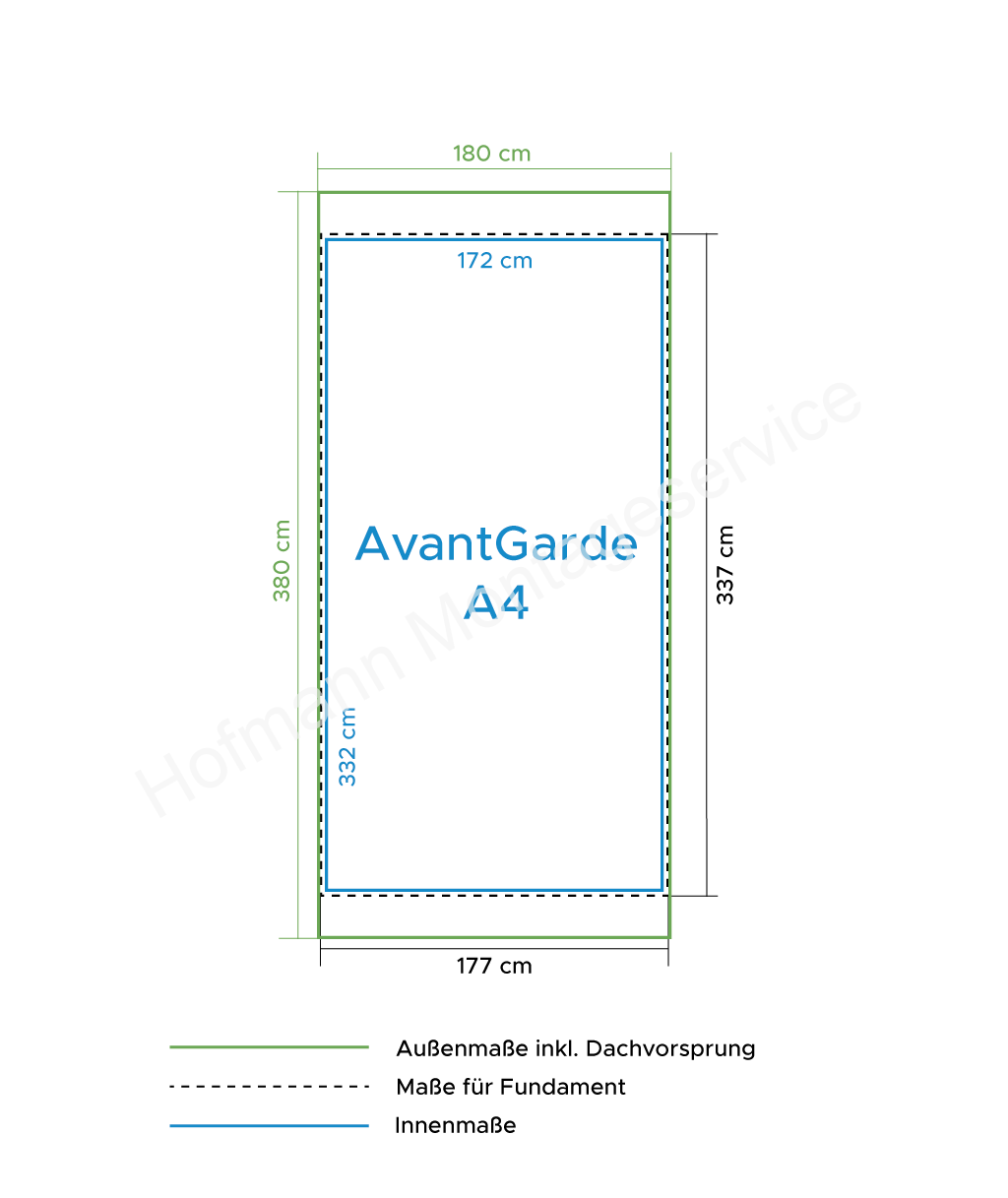 AvantGarde A4 AvantGarde A4